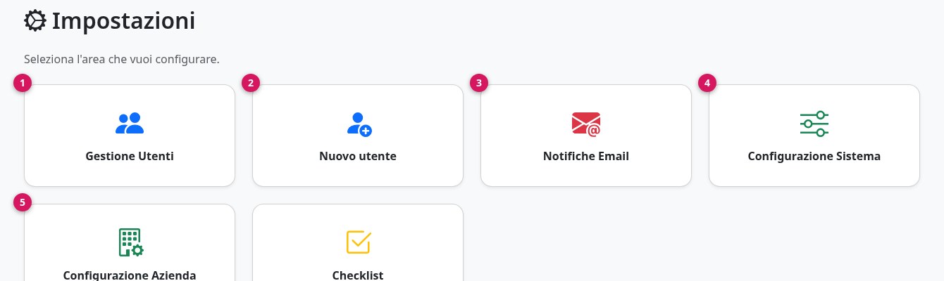 Le aree delle Impostazioni