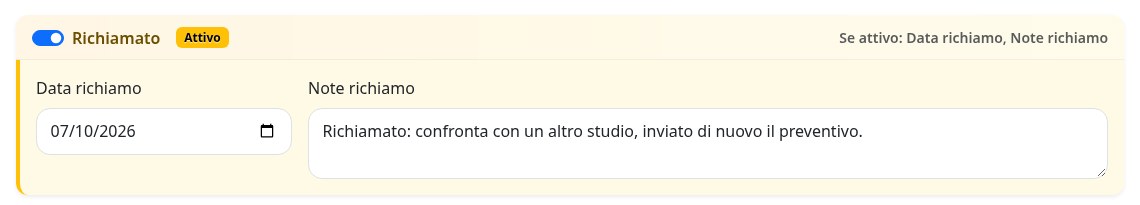 La sezione Richiamato nella scheda della visita